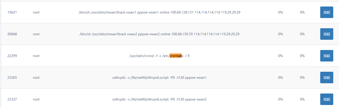 免费好用的IPv6之DDNS服务-Openwrt上dynv6的使用介绍
