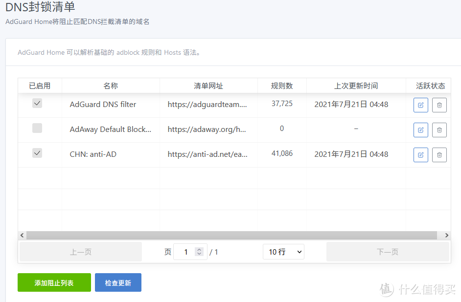 群晖SmartDNS+AdGuardHome实现安全上网加速与去广告
