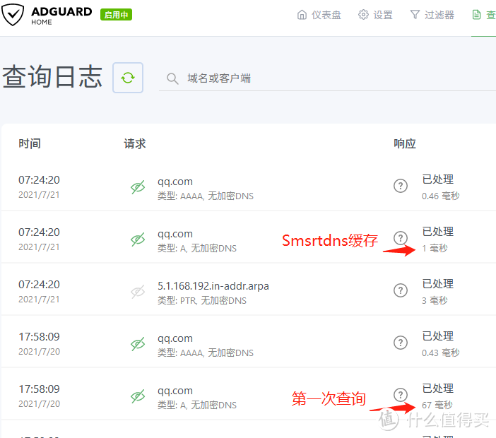 群晖SmartDNS+AdGuardHome实现安全上网加速与去广告