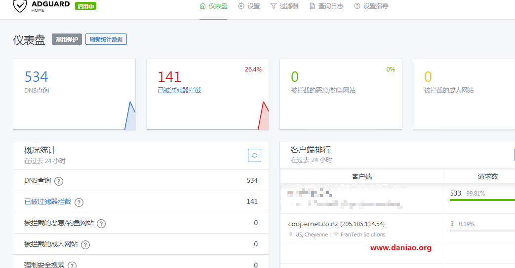 宝塔面板docker安装AdGuard Home – 自建DNS防污染、去广告