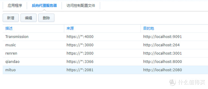 群晖NAS一键安装宝塔面板教程
