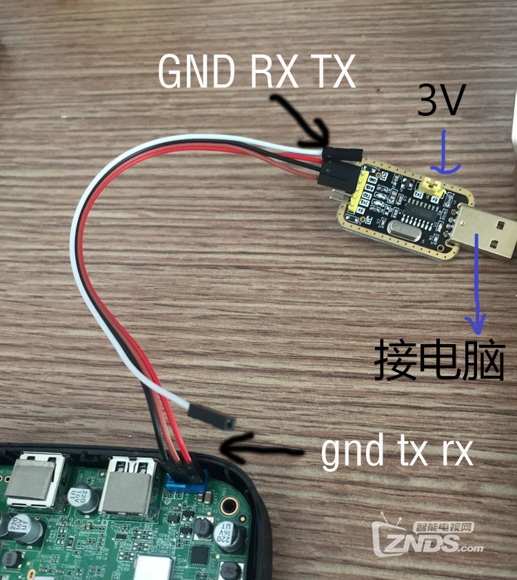 华为海思芯片机顶盒TTL线刷保姆小白教程