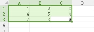 WordPress文章添加表格的6种方法