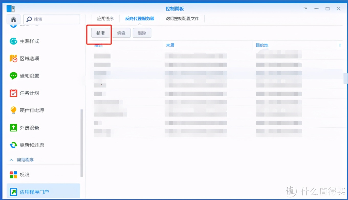 群辉安装Chrome浏览器