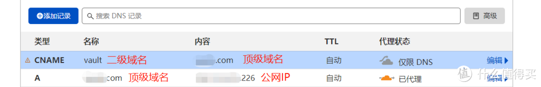 群晖docker部署bitwarden搭建自己的密码库