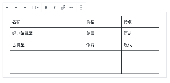 WordPress文章添加表格的6种方法