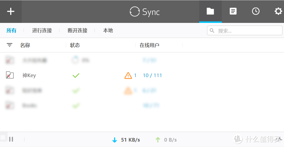 用群晖Docker安装Resilio Sync,打造独特资源下载器