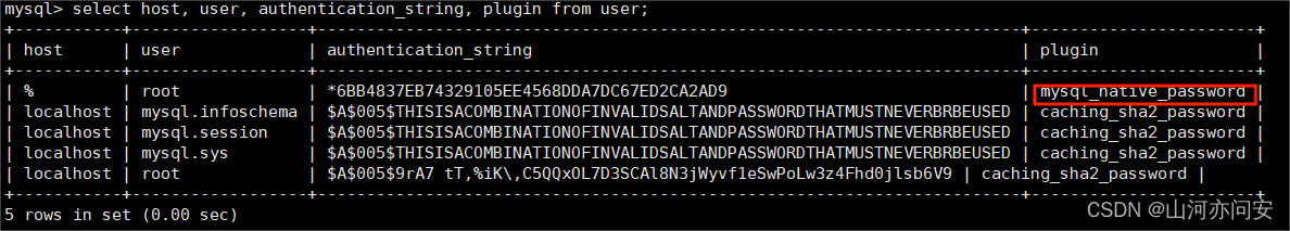 Docker部署Mysql数据库步骤详解