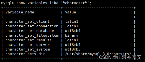 Docker部署Mysql数据库步骤详解
