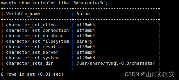 Docker部署Mysql数据库步骤详解