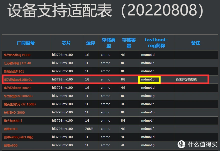 华为悦盒刷海纳斯系统