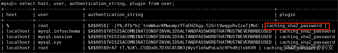 Docker部署Mysql数据库步骤详解