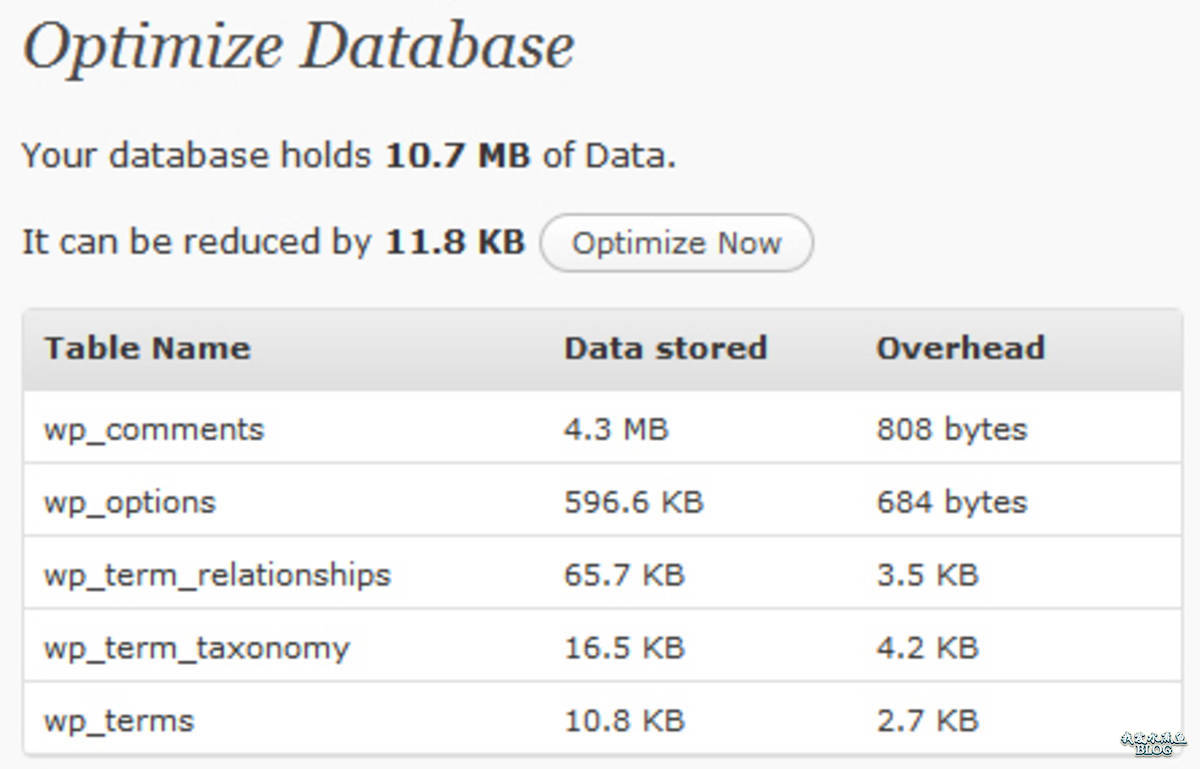 在 WordPress 后台优化 MySQL 数据库