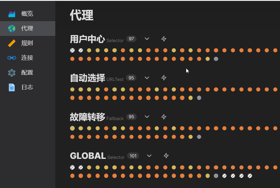 群晖Docker安装和运行Clash并自动更新订阅