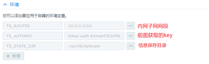 群晖DOCKER安装TAILSCAL内网穿透工具