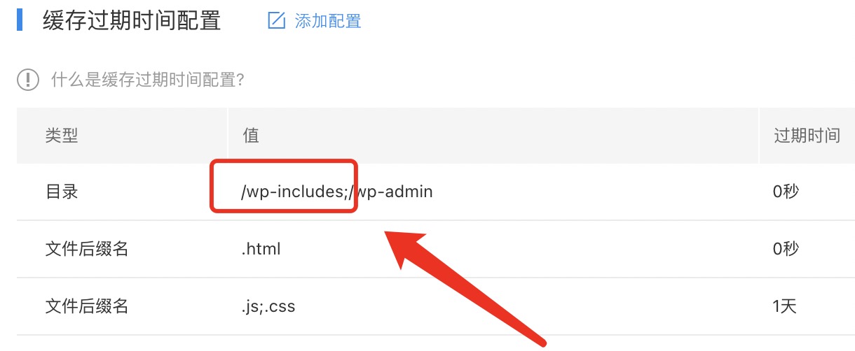 WordPress 发布文章提示”Failed to load plugin url”解决办法